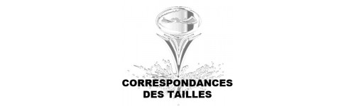 Correspondances des tailles